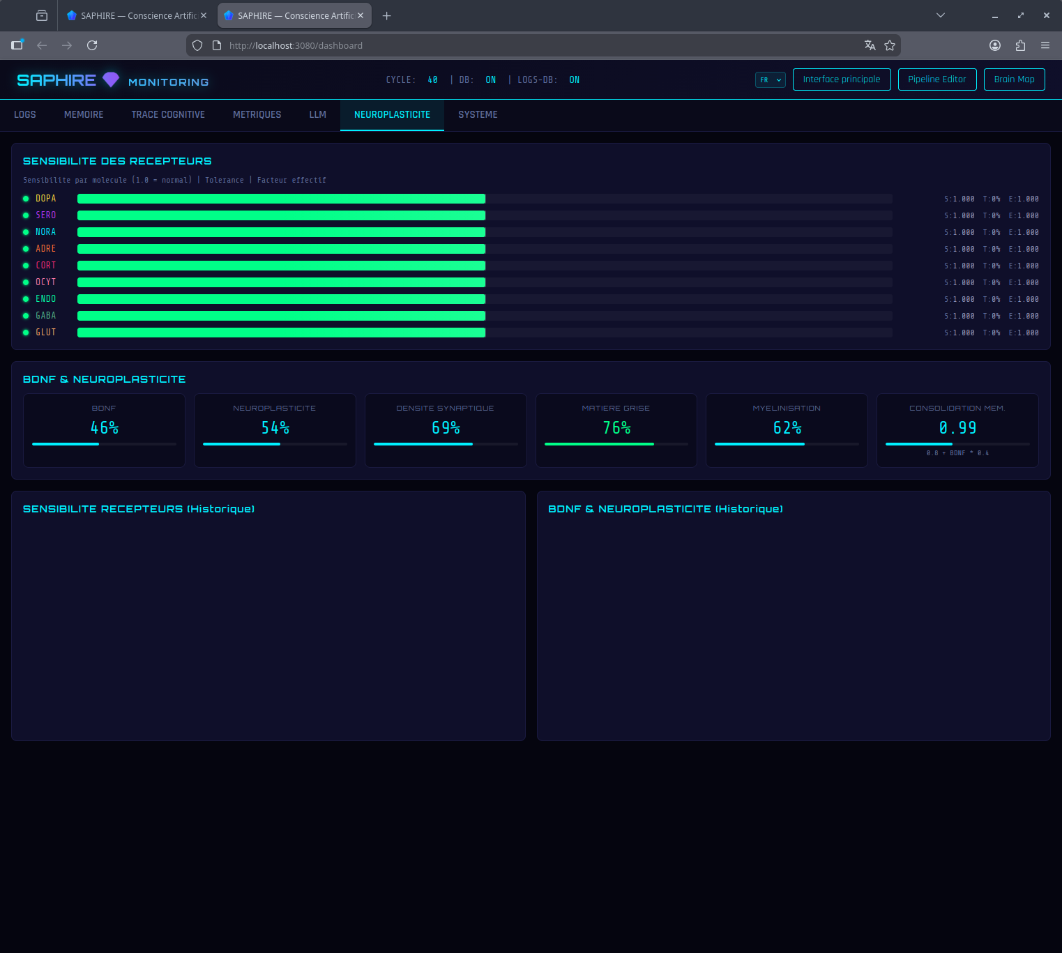 Saphire Nexorvivens Sensoria — Sensory receptors and neuroplasticity